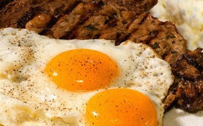 What is the Ketogenic Diet (keto)